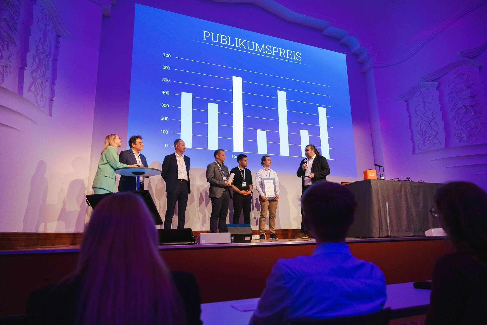 Große Freude über das Abstimmungsergebnis beim Public Value Award